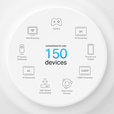 TP-Link Deco X50-PoE Wi-Fi 6 Mesh WLAN Set(2 Pack), AX3000 Dualband Router &Repeater(Unterstützt PoE und DC-Stromversorgung, 2.5Gbps Port, Reichweite bis zu 420m²,WPA3, ideal für große Häus) weiß