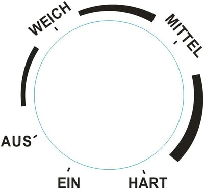 Linsar - Eierkocher 6 Eier - wählbarer Härtegrad - Aus rostfreiem Edelstahl - inklusive Messbecher und Eierstanze - Spülmaschinenfest - 400 Watt