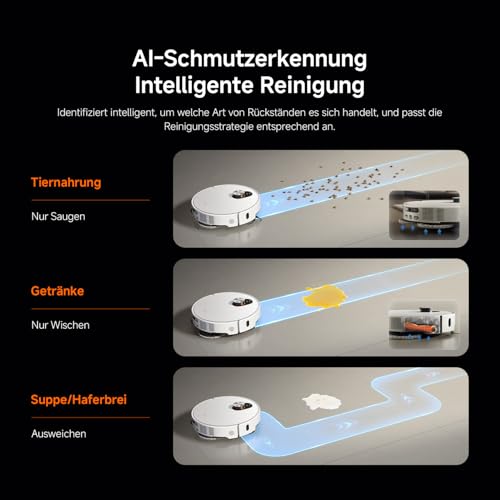 XIAOMI Robot Vacuum 5 Pro Saugroboter mit Wischfunktion, 20.000Pa, Ausfahrbarer Mopp & Seitenbürste, Selbstreinigende All-in-One Basisstation, KI-Navigation, App & Sprachsteuerung