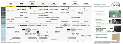 Sony BRAVIA, KD-55X80L, 55 Zoll Fernseher, LED, 4K HDR, Google TV, Smart TV, Works with Alexa, BRAVIA CORE, TRILUMINOS PRO, HDMI 2.1, Gaming-Menü mit ALLM