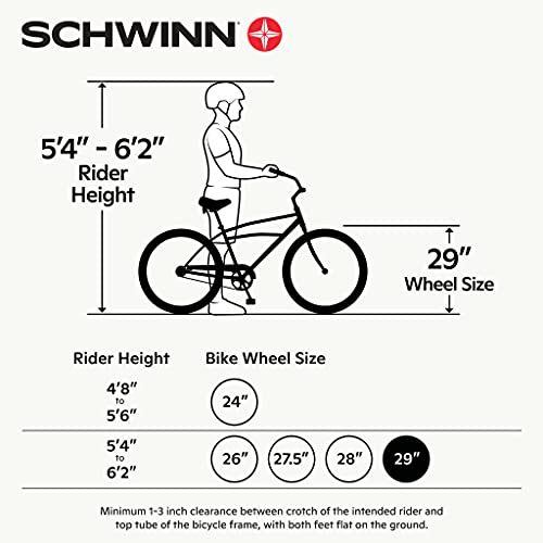 Schwinn Bonafide Herren Mountainbike Vorderradaufhängung 24-Gang 29-Zoll-Räder 43.2 cm Aluminiumrahmen Mattschwarz/Rot