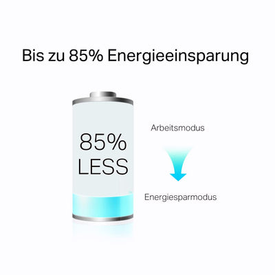 TP-Link TL-PA7019P KIT AV1000 Gigabit Powerline Adapter mit Steckdose (1x Gigabit Port, Plug und Play, energiesparend, kompatibel zu allen gängigen Powerline Adaptern) weiß