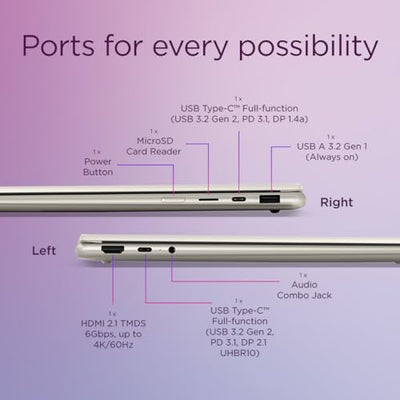 Lenovo Yoga 7 2-in-1 Laptop | Copilot+ PC | 14" WUXGA OLED Display | AMD Ryzen AI 5 | AMD Radeon Grafik | 16GB RAM | 512GB SSD | Win11 | QWERTZ | Tidal Teal | Inkl. Pen | 3 Monate Premium Care