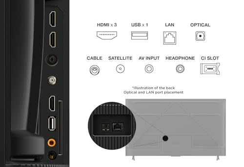 TCL 65PF650 65-Zoll 4K Ultra HD, HDR TV, Smart LED Fire TV (Dolby Vision, Dolby Atmos, DTS, HDR 10, Alexa integriert, Airplay2, Miracast)