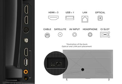 TCL 65PF650 65-Zoll 4K Ultra HD, HDR TV, Smart LED Fire TV (Dolby Vision, Dolby Atmos, DTS, HDR 10, Alexa integriert, Airplay2, Miracast)