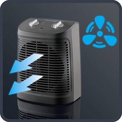 Rowenta SO2320 Instant Comfort Compact Heizlüfter | 2000 Watt | 2 Leistungsstufen | leise Heizung | kompakt | leicht zu transportieren | Auto Safety | Grau