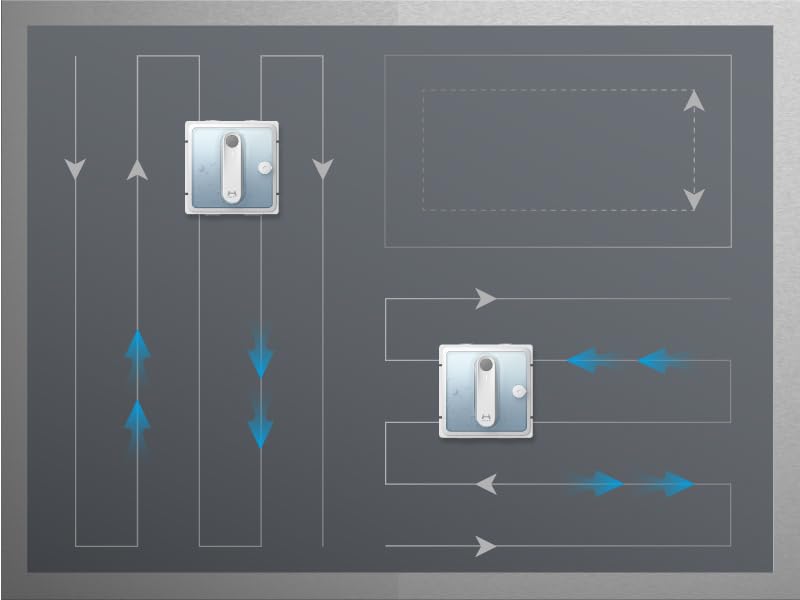 HUTT W9 Fensterputzroboter mit 150ml Panorama-Tank (3800Pa Saugleistung, Kanten- und Hinderniserkennung, Für Glas, Fliesen, Wintergärten, Spiegel etc, 13 Sensoren, Sicherungsseil, 4X Reinigungstuch)