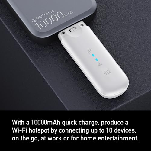 ZTE MF79U Wingle CAT4-4G entsperrtes WLAN-USB-Modem, kostengünstiges Reise-WLAN, 150 Mbit/s, Externe Antennenanschlüsse, Weiß