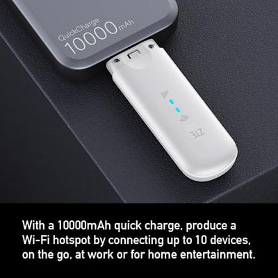 ZTE MF79U Wingle CAT4-4G entsperrtes WLAN-USB-Modem, kostengünstiges Reise-WLAN, 150 Mbit/s, Externe Antennenanschlüsse, Weiß