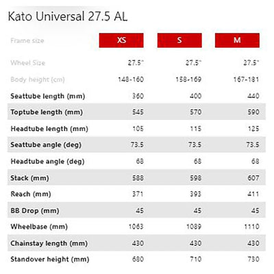 Ghost Kato 5 Universal Mountainbike (27,5" | blaugrün/azurblau)