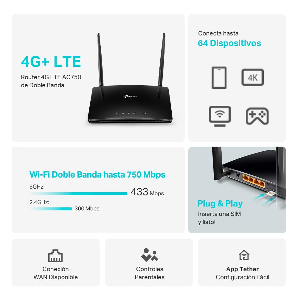 TP-Link Archer MR202 LTE Router, 4G Router SIM Karte, WLAN Dual-Band AC750, 4G Cat4 bis zu 150 Mbit/s, 4 Ports, Plug and Play, MU-MIMO, TP-Link One Mesh