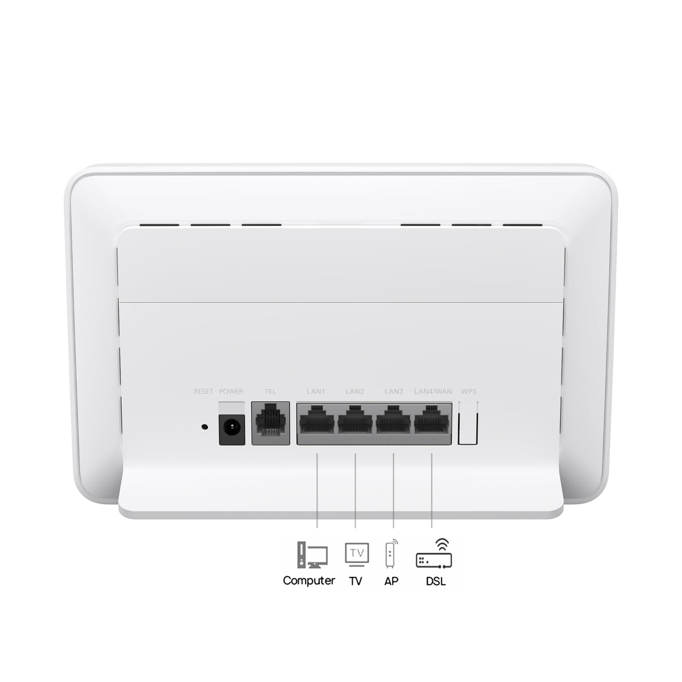 HUAWEI 4G+ Router CPE 5, B636, SIM-LTE-Router, Cat 7+, DL 400 Mbit/s/UL 200 Mbit/s, Wi-Fi 6 AX3000, 4 LAN-Ethernet-Ports, Visualisierte Wi-Fi-Diagnose, Signalabdeckung auf Industrieniveau