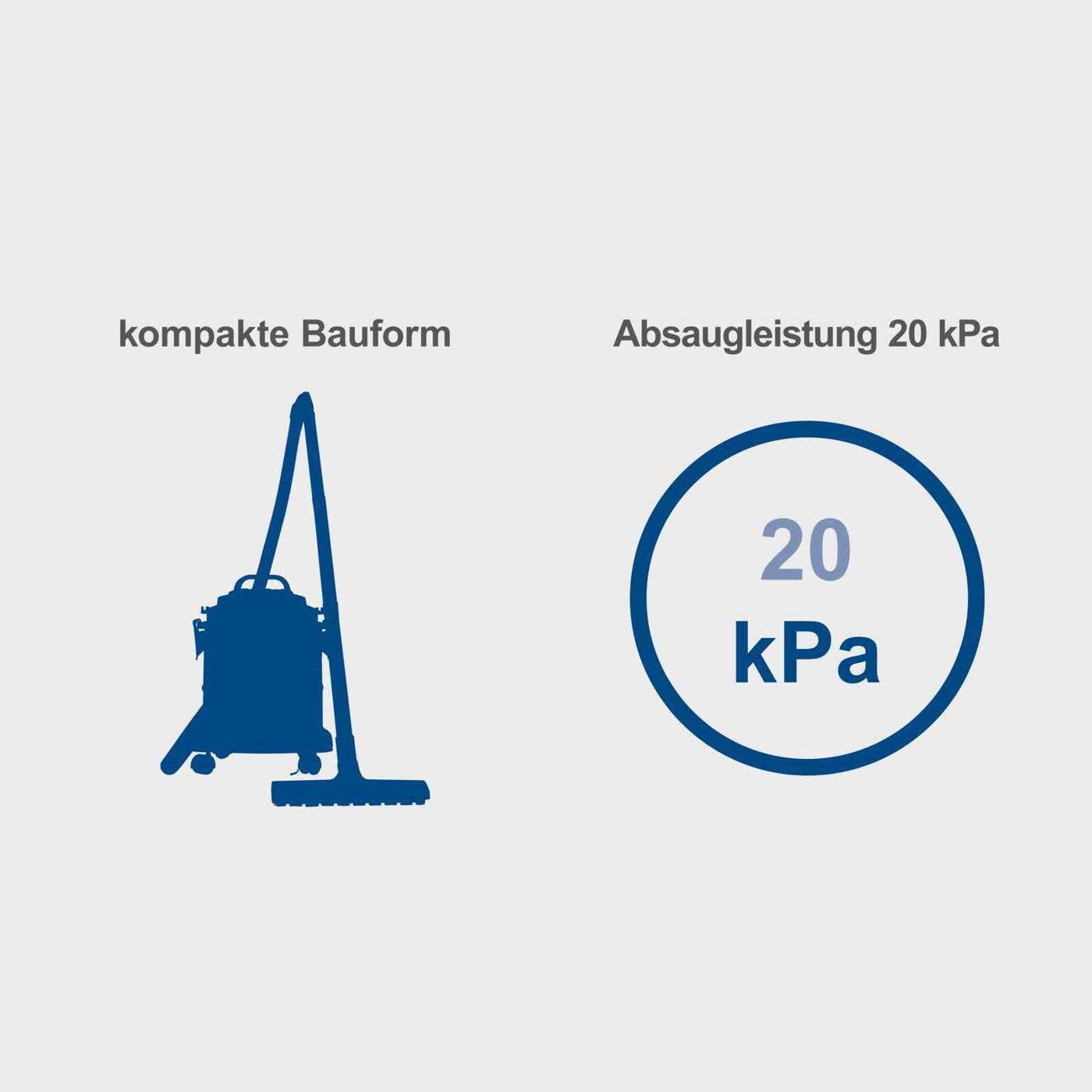 Scheppach Nass- und Trockensauger NTS20 inkl. umfangreichem Zubehörpaket - 1200 W | 20 L Edelstahlbehälter | Ausblasfunktion