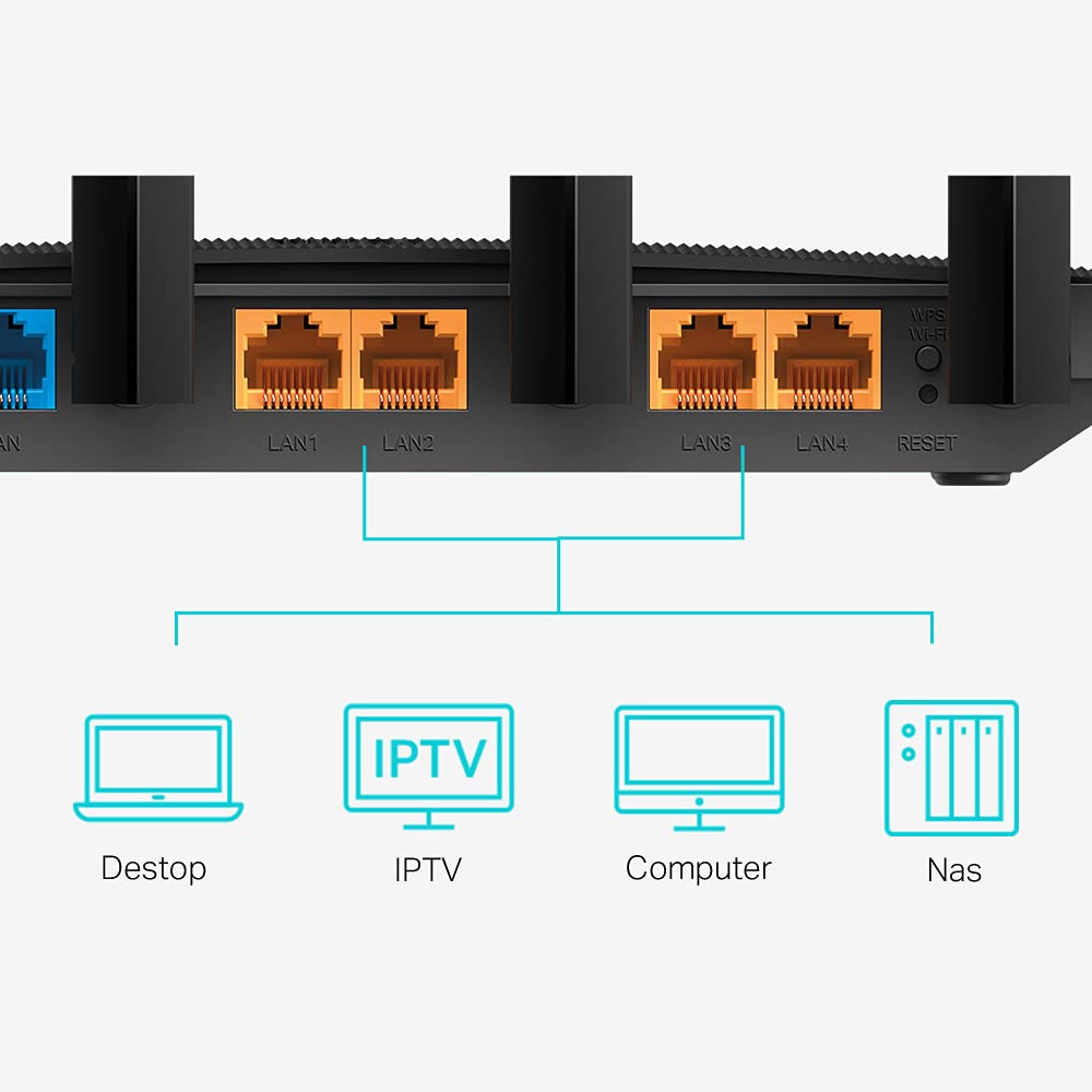 TP-Link Archer C80 Dualband WLAN Router (600 Mbit/s 2,4GHz, 1300Mbit/s 5GHz), 4 Gigabit LAN Ports, Print/Media/FTP Server, Gast-Netzwerk, unterstützt keine DSL-Funktion