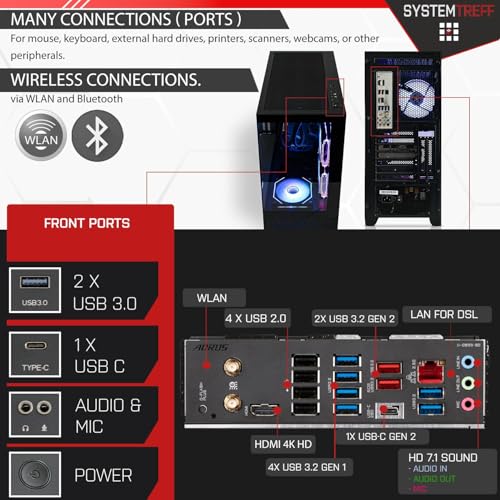 SYSTEMTREFF High-End Gaming PC AMD Ryzen 9 7950X3D 16x5.7GHz | Nvidia GeForce RTX 4080 Super 16GB DX12 | 2TB M.2 NVMe | 32GB DDR5 RAM | WLAN Desktop Computer Rechner für Gamer, Zocker & Streamer