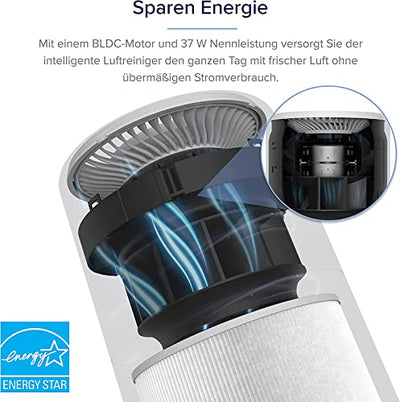 LEVOIT Luftreiniger HEPA Filter für Allergiker, Luftfilter gegen Schimmel Staub Pollen Gerüche, CADR 170m³/h bis zu 35㎡ Raucherzimmer, Air Purifier Schlafmodus Nachtlicht Timer, App Steuerung