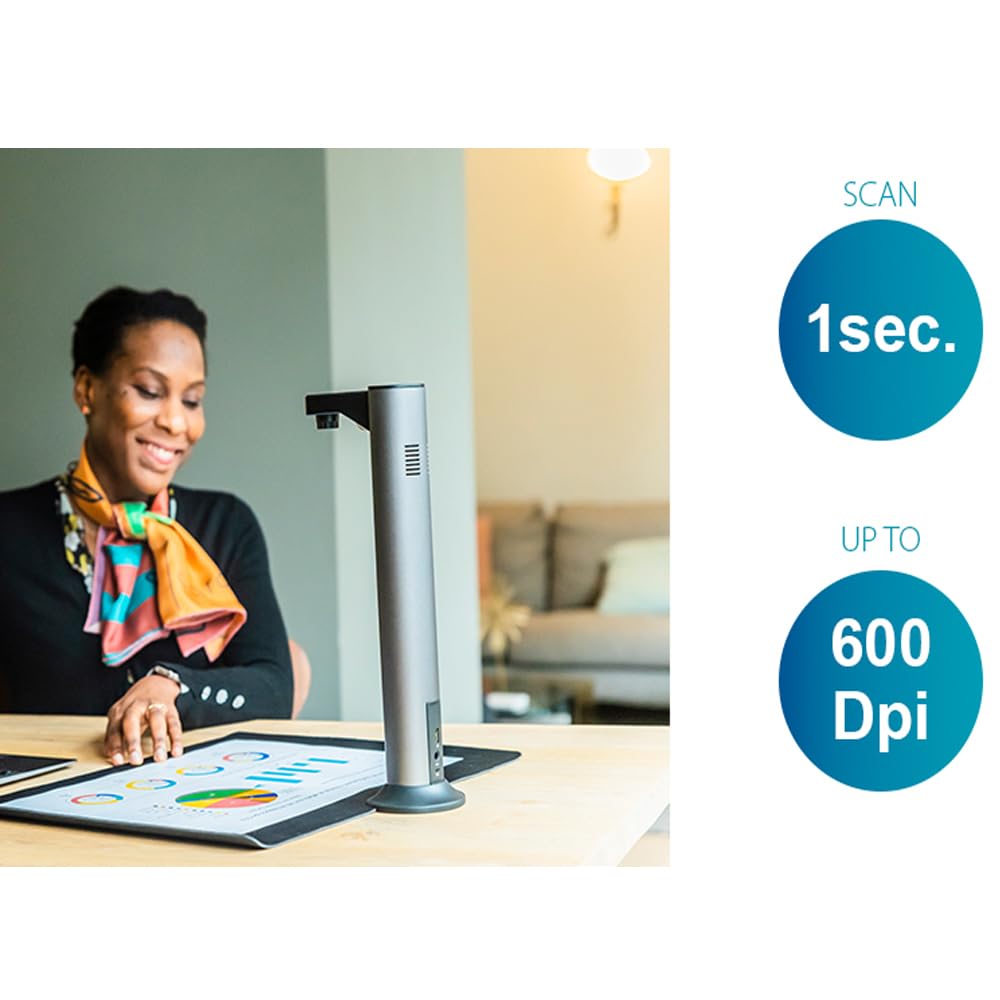 IRIScan Desk Pro Dokumentenscanner LED,Buchscanner 18MP Kamera -v7PRO: a3 scanner 60PPM Free ReadirisPDF OCR-Editor,600Dpi Dokumentenkamera Visualizer,AI-Flachlegung-Auto-Scan-Finger-Verstecken WinMac