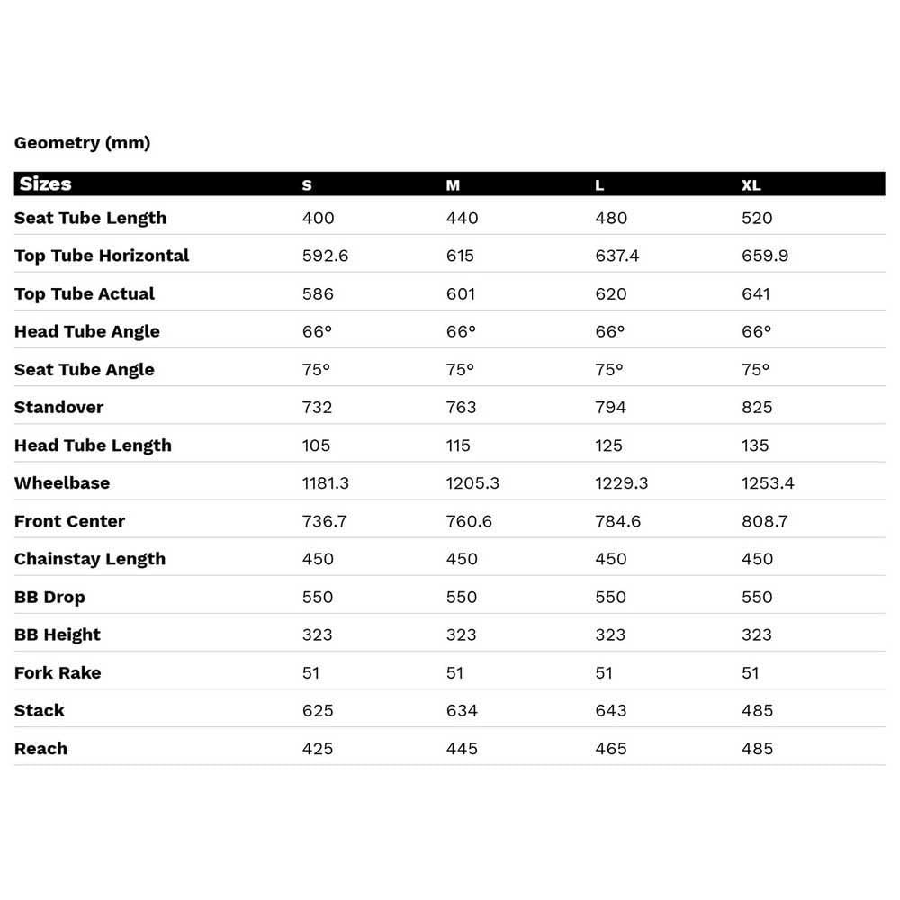 Gt Zaskar LT Expert 29 2021 S