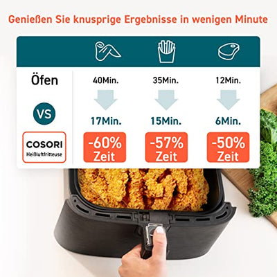 COSORI Heißluftfritteuse Airfryer, 11-in-1 Air Fryer XXL 5,5L, Friteuse Heissluftfritteuse mit Shake-Reminder, 100 Rezepte, 55 Prozent energiesparend, spülmaschinenfeste Körbe