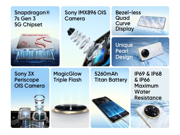 realme 14 Pro+ Smartphone 5g, 8 + 256GB,White,Sony 3X Periscope OIS AI Camera,Cold-Sensitive Color-Changing Design,5260 mAh Battery,IP66/68/69,120Hz Eye Protection Display,Amazon Exclusive,No Adapter