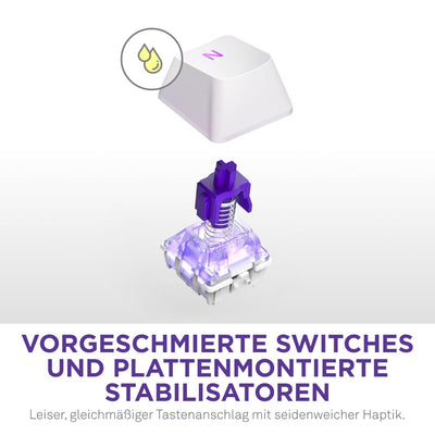 NZXT Function 2-2024 Optische Vollformat Gamingtastatur | RGB beleuchtet | 8K-Abfragerate | Lineare Opt. Switches | Einstellbare Auslösung | Hot-Swap | Gaming Keyboard| Weiß - DE (QWERTZ)