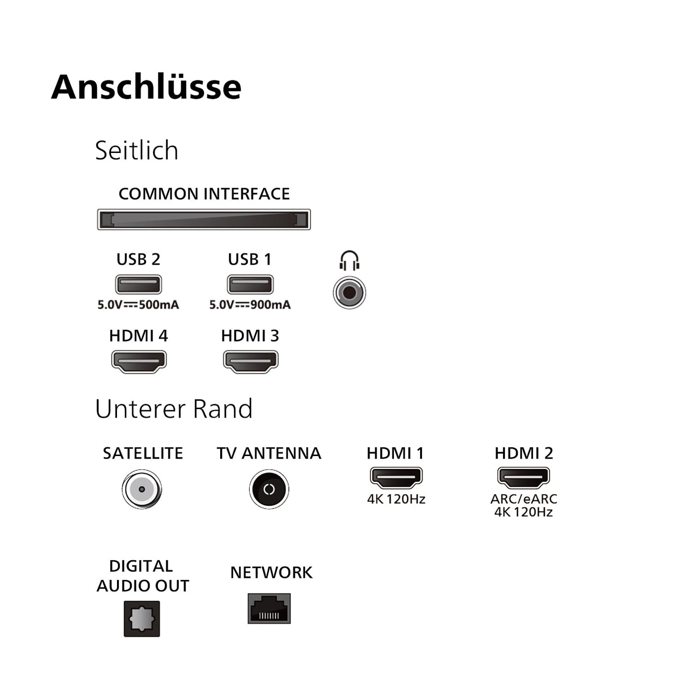 Philips Ambilight 65OLED809 4K OLED Smart TV - 65-Zoll Display mit P5 AI Perfect Picture, Ultra HD Google TV, Dolby Vision und Dolby Atmos Sound - Funktioniert mit Alexa und Google Sprachassistent