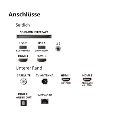 Philips Ambilight 65OLED809 4K OLED Smart TV - 65-Zoll Display mit P5 AI Perfect Picture, Ultra HD Google TV, Dolby Vision und Dolby Atmos Sound - Funktioniert mit Alexa und Google Sprachassistent