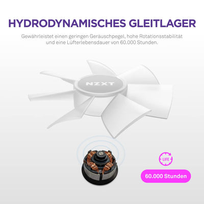 NZXT F120 RGB Core Dreierpackung – 3 × 120 mm nabenmontierte RGB-Lüfter mit RGB-Steuerung – 8 einzeln ansteuerbare LEDs – Halbtransparente Lüfterblätter – PWM-Steuerung – CAM-Software – Schwarz