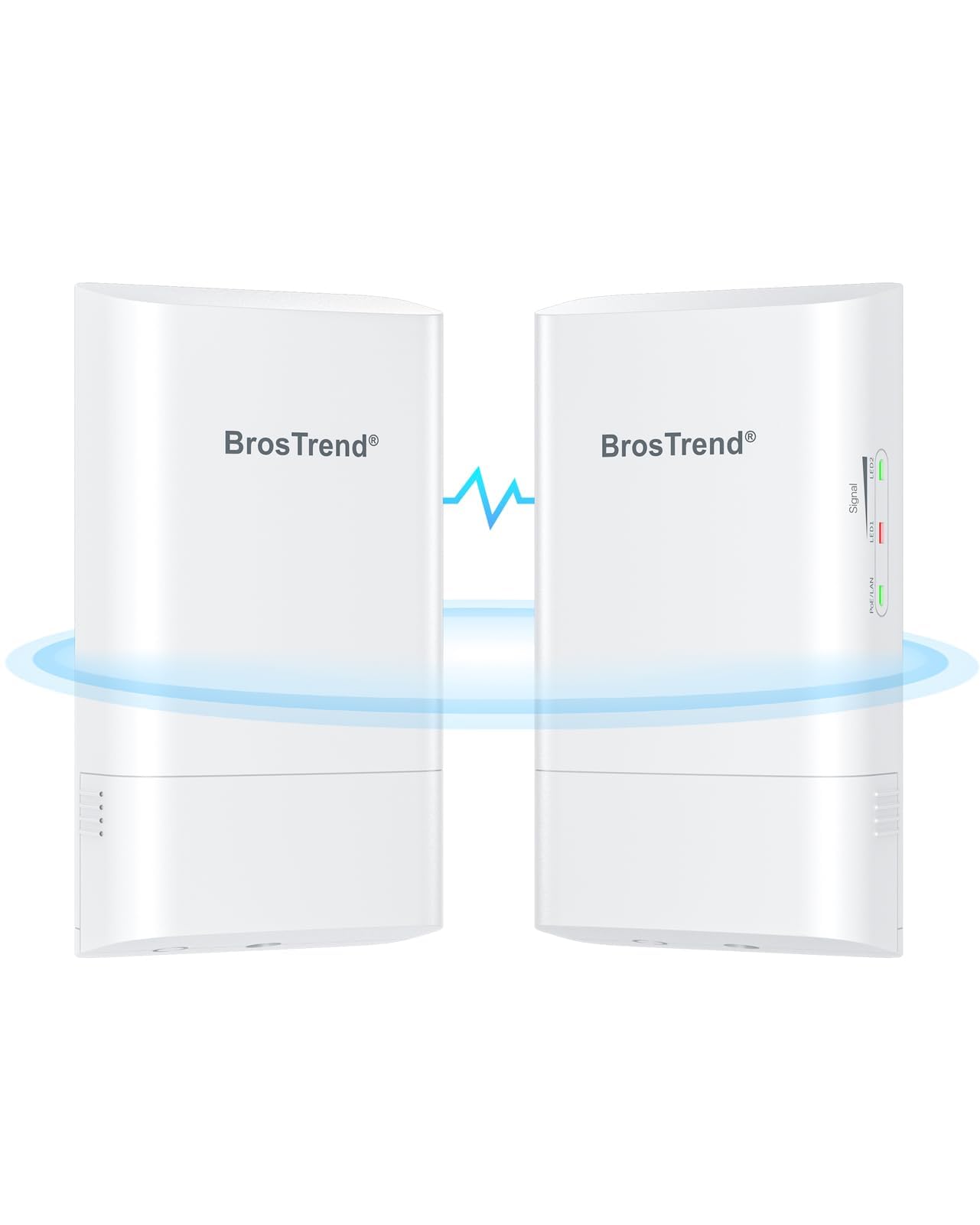 BrosTrend 5GHz 867Mbit/s WLAN Bridge Outdoor CPE, 1KM Langstrecken WiFi Bridge Point-to-Point, Plug & Play WLAN LAN Bridge mit Passiver PoE Adapter, IP65 Richtantenne LAN Brücke für PTP/PTMP, 2-Pack