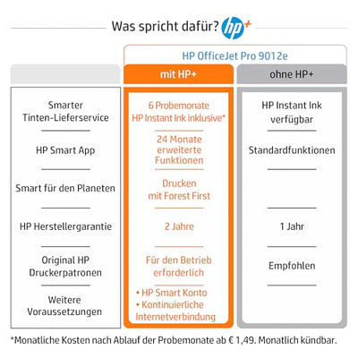 HP OfficeJet Pro 9012e Multifunktionsdrucker, 6 Monate gratis drucken mit HP Instant Ink inklusive, HP+, Drucker, Scanner, Kopierer, Fax, WLAN, LAN, Duplex, HP ePrint, Airprint, Basalt