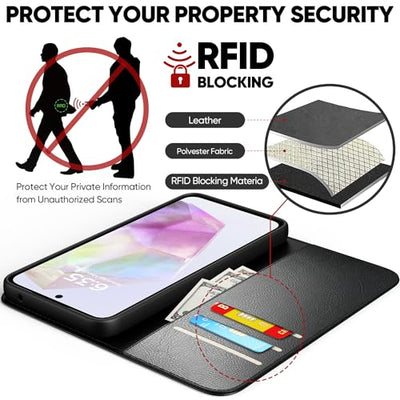 Peakally Handyhülle für Samsung Galaxy A35 5G Hülle [mit Panzer Schutz Glas], [RFID-Blockierung] Premium PU Leder Schutzhülle, Multifunktional Klapphülle kompatibel mit Galaxy A35 - Schwarz