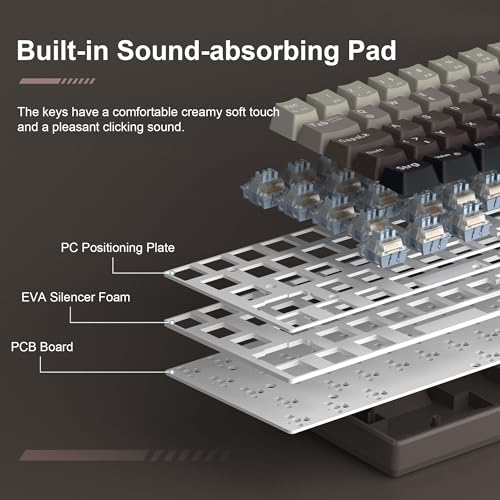 MageGee MK-Box 60% Gaming Tastatur Deutsch QWERTZ Layout, Hot-Swap-fähige kompakte kabelgebundene mechanische RGB-Tastatur mit Eva-Dämpfungsschaum, Blue Whale-Schalter für Win/Mac, grau