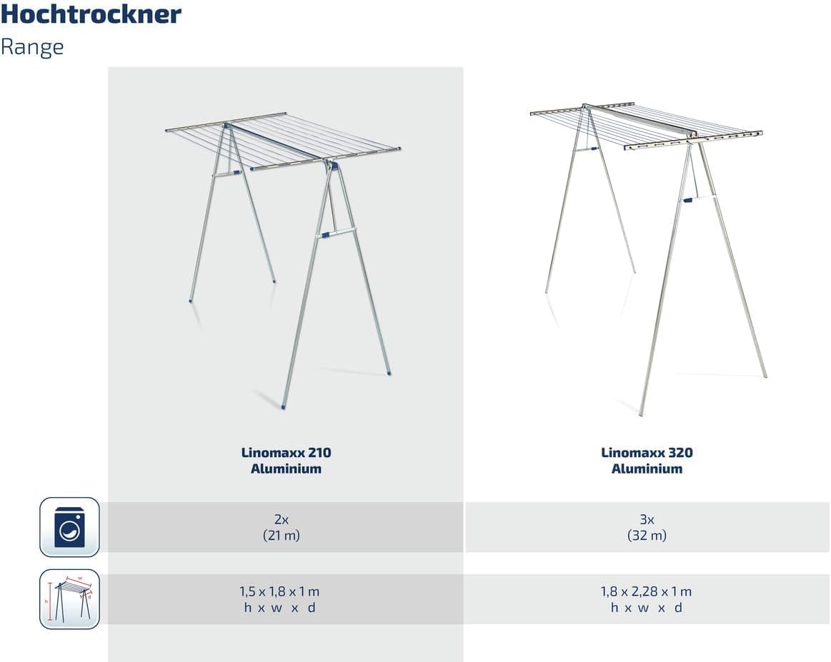 Leifheit Hochtrockner Linomaxx 210 mit 21 m Wäscheleine, leicht auf- und zusammenklappbarer Wäscheständer, Standtrockner mit automatischer Arretierung aus Kunststoff Bekleidung
