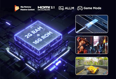 TCL 65PF650 65-Zoll 4K Ultra HD, HDR TV, Smart LED Fire TV (Dolby Vision, Dolby Atmos, DTS, HDR 10, Alexa integriert, Airplay2, Miracast)