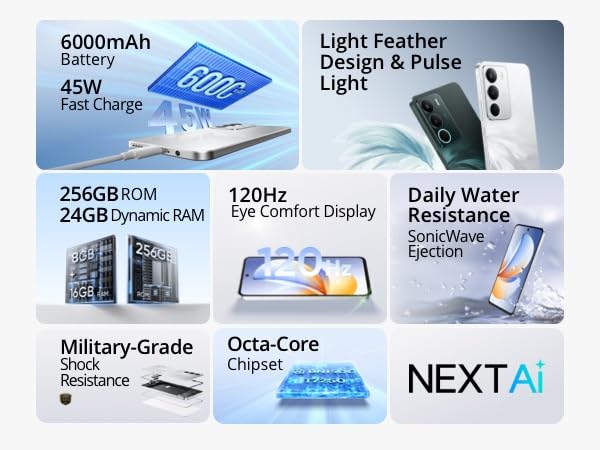 realme C71 4G Smartphone,6+128GB,6000 mAh Battery,45W Charge,Octa-Core Chipset,50MP AI Camera,24GB Dynamic RAM,120Hz Display,Grade Shock Resistance,Daily Water Resistance,White Swan (No Adapter)