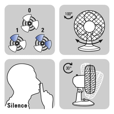 TROTEC Tischventilator TVE 11, geräuscharmer Ventilator, 25 Watt, 2 Gebläsestufen, 80°-Oszillation, 23 cm Flügeldurchmesser, stabiler und kippfester Standfuß, schwarz