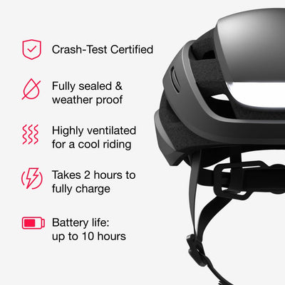 Lumos Ultra Smart-Helm | Fahrradhelm | Vorder- und Rücklicht (LED) | Blinker | Bremslichter | Bluetooth-Verbindung | Erwachsene: Herren, Damen (Charcoal Black, Größe: M-L)