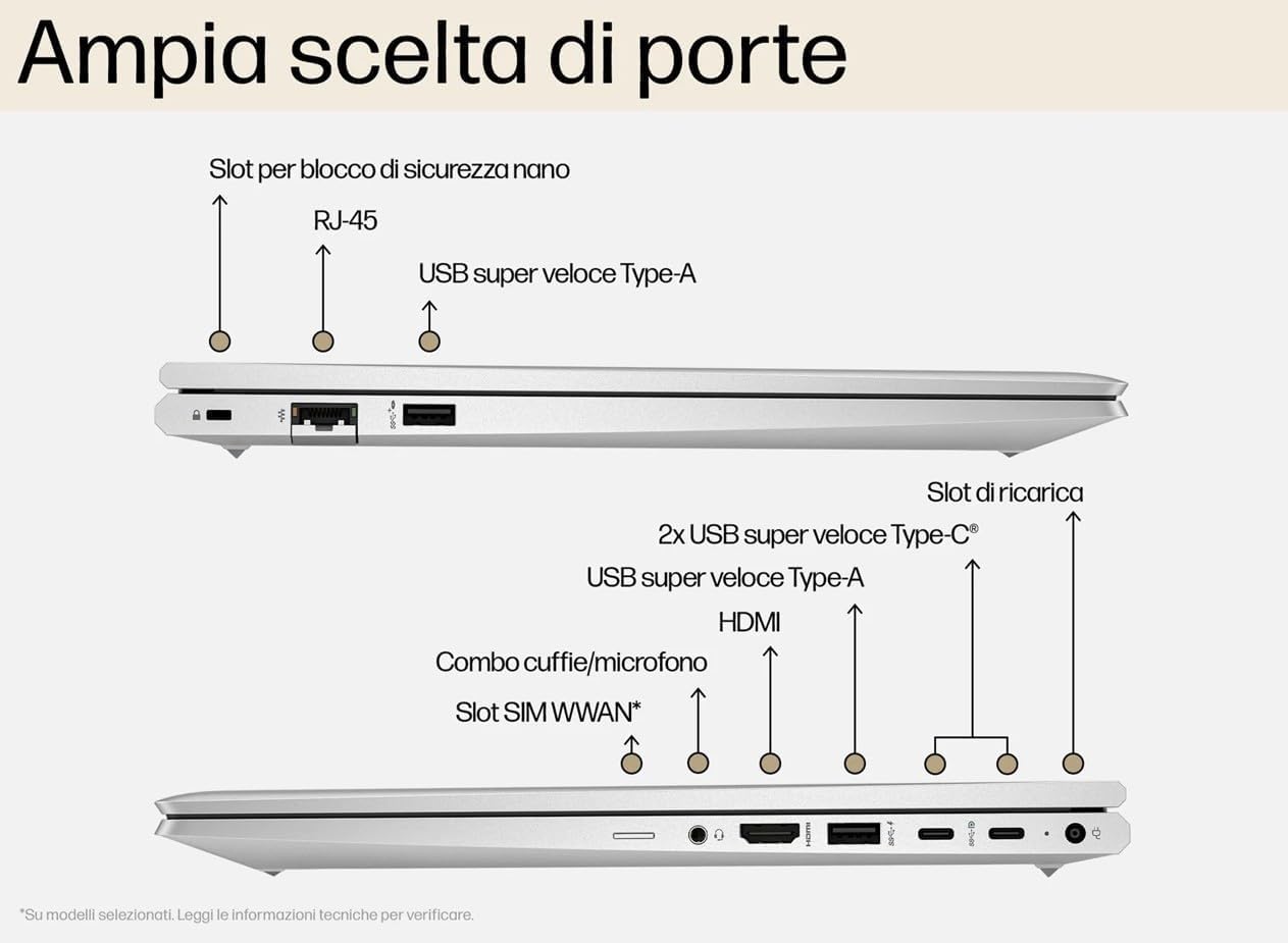 HP Probook 450 G10 Notebook, Silber, RAM 24 GB, SSD 1256 GB (256 GB + 1 TB), FullHD-Display 15,6 Zoll, Intel i5-1334U 10 Core mit 4,6 GHz, Fingerprint, Win11 Pro, Open OFFICE, Maus bereit