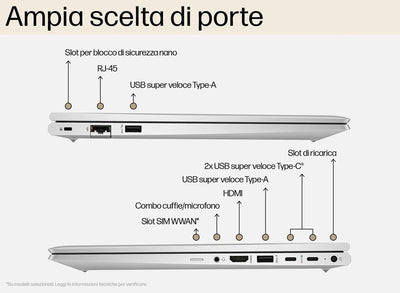 HP Probook 450 G10 Notebook, Silber, RAM 24 GB, SSD 1256 GB (256 GB + 1 TB), FullHD-Display 15,6 Zoll, Intel i5-1334U 10 Core mit 4,6 GHz, Fingerprint, Win11 Pro, Open OFFICE, Maus bereit