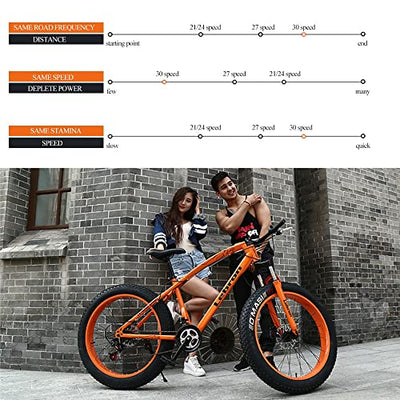 Wmmner Mountainbike 26 Zoll, Fat Tire Bike, Mountainbike Trail Bike mit voller Geschwindigkeit 30/27/24/21/7, Doppelscheibenbremse, High-Carbsu Stahlrahmen, Federung vorne, Urban
