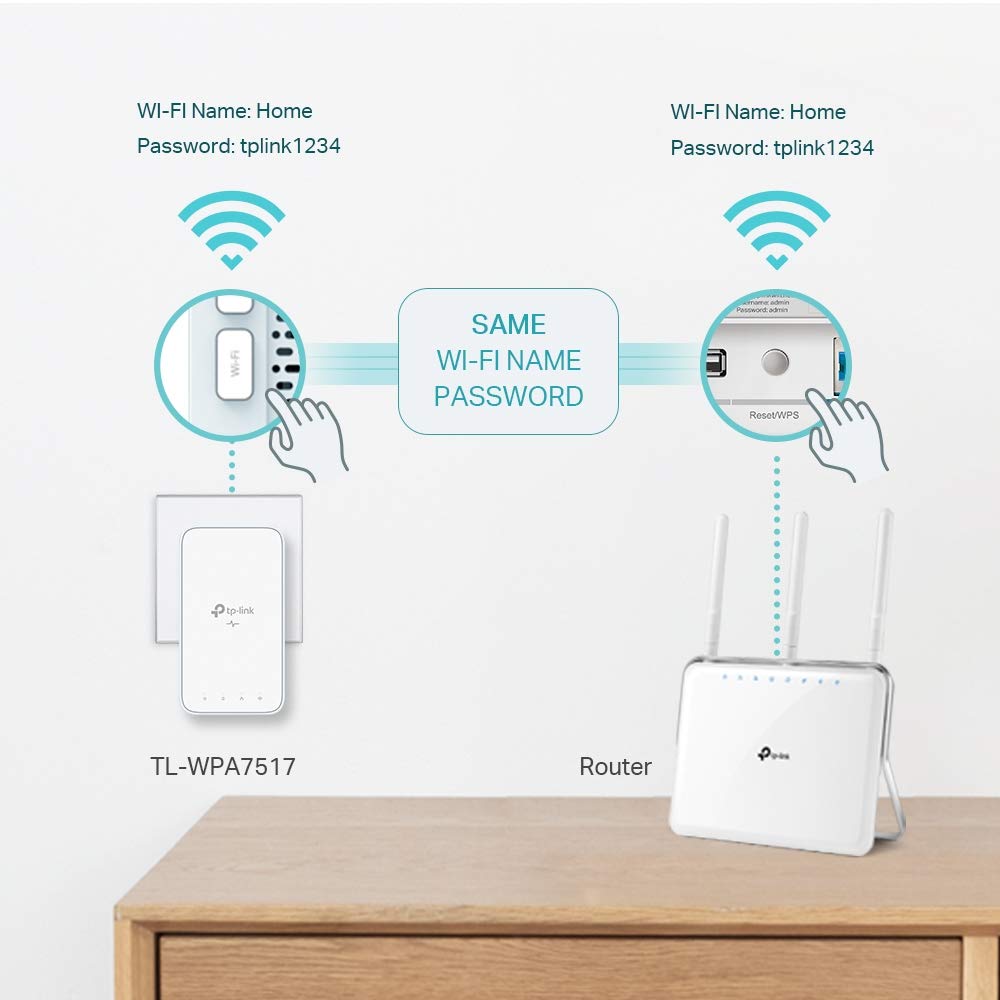 [Neu] TP-Link TL-WPA1000 Powerline-Kit WiFi, PLC, AV1000 Mbps, 750 Mbps in WLAN, Dualband, 1 Gigabit-Port, Plug and Play, HomePlug AV2, weiß