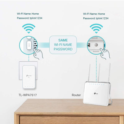 [Neu] TP-Link TL-WPA1000 Powerline-Kit WiFi, PLC, AV1000 Mbps, 750 Mbps in WLAN, Dualband, 1 Gigabit-Port, Plug and Play, HomePlug AV2, weiß