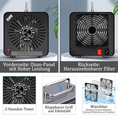 ICARE Ozongenerator 30000mg/h Ozongerät, Ozonisator Industrieller O3 Ozon Luftreiniger mit 120 Min Timer für 300㎡ Geruchskiller Geruchsneutralisierer für Auto, Rauch, Haustiergerüche, Küchengerüche