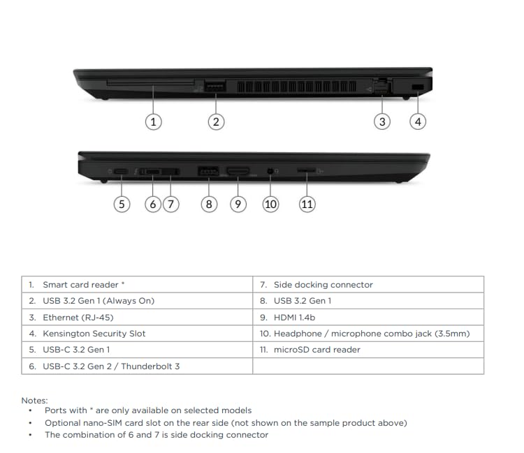 Lenovo Thinkpad T14 (Gen 1) 14 Zoll FHD Business Laptop, i5-10310U 16GB DDR4, 512GB NVMe SSD, Webcam, Amerikanische Tastatur, Windows 11 Pro (Generalüberholt)