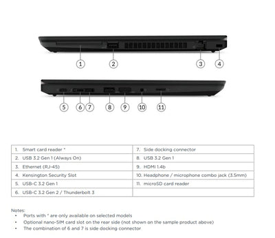 Lenovo Thinkpad T14 (Gen 1) 14 Zoll FHD Business Laptop, i5-10310U 16GB DDR4, 512GB NVMe SSD, Webcam, Amerikanische Tastatur, Windows 11 Pro (Generalüberholt)