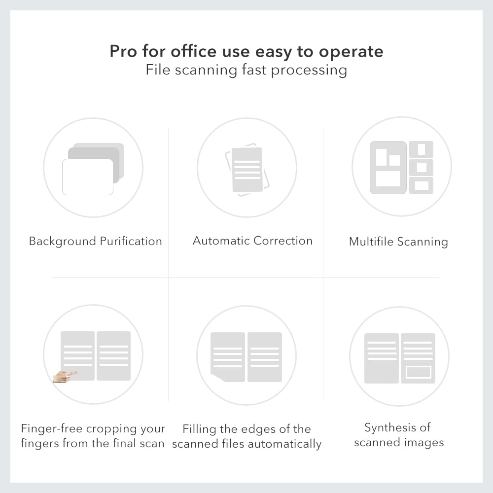 Savornest K2 Dokumentenscanner 23 MP: Automatisches Flachrechnen bis zum A3-Format Buchscanner OCR in Echtzeit für Windows Mac, SDK & Twain für Büros, Klassenzimmer und eBook