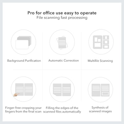 Savornest K2 Dokumentenscanner 23 MP: Automatisches Flachrechnen bis zum A3-Format Buchscanner OCR in Echtzeit für Windows Mac, SDK & Twain für Büros, Klassenzimmer und eBook