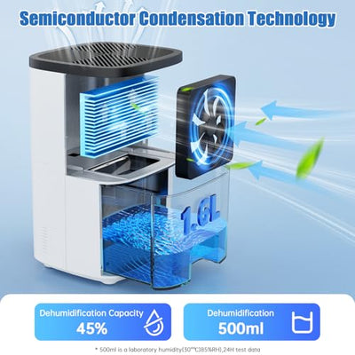 Luftentfeuchter Elektrisch Entfeuchter Keller 1600mL Raumentfeuchter klein Dehumidifier Automatisches Abtauen Mit 7 Farbe Nachtlicht Schlafmodus Entfeuchter Leise für Wohnung Badezimmer Schlafzimmer
