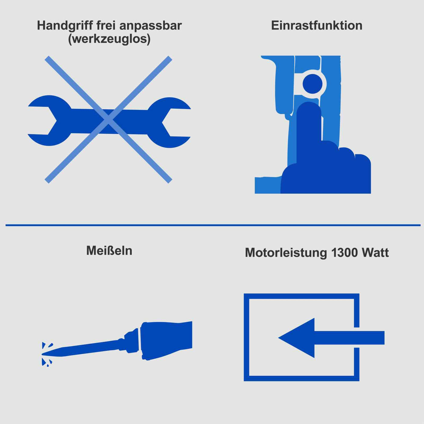 Scheppach Abbruchhammer AB1500x Betonhammer | 20J Schlagkraft | 1300W Leistung | SDS-Max | 4100 BPM | 6kg leicht | inkl. Spitz- und Flachmeißel und Koffer