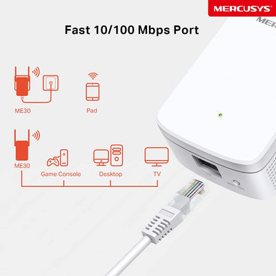 Mercusys ME30 WLAN Verstärker Repeater AC1200 (867MBit/s 5GHz + 300MBit/s 2,4GHz, WLAN Verstärker, App Steuerung, Signalstärkeanzeige, kompatibel zu allen WLAN Geräten, AP Modus)